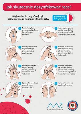 Jak skutecznie dezynfekować ręce